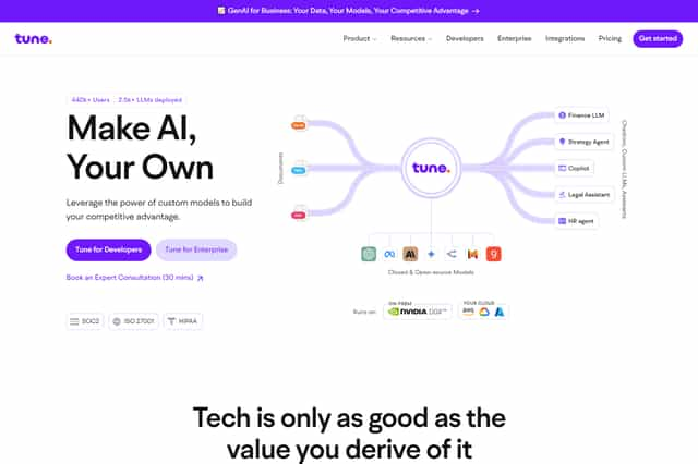 tunehq-ai in okeiai.com